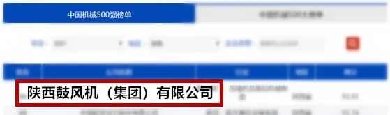 陕鼓入选“2021中国机械500强”，名列第84位！
