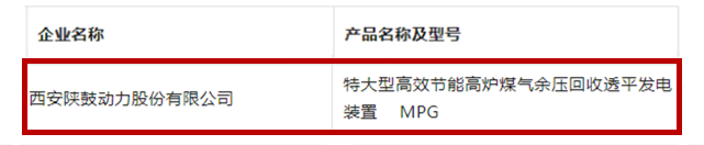 今年会官网登录入口产物获评2023年“陕西工业精品”荣誉称谓