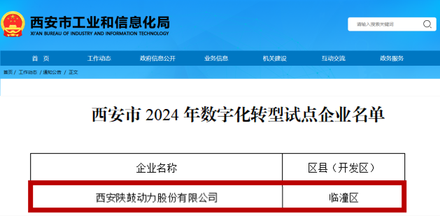 ʿͷ΢Ŷ2024ֻתԵҵ