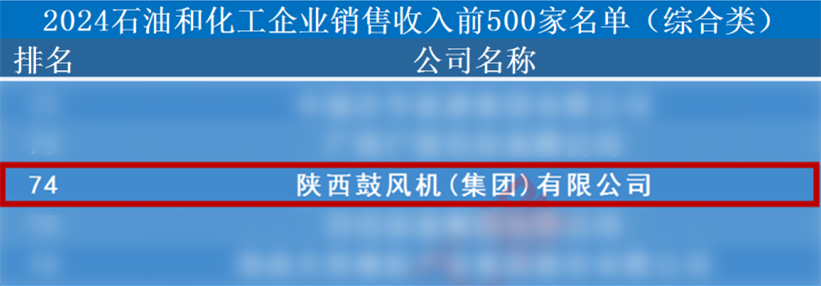 500ǿʿͷ΢żϰ