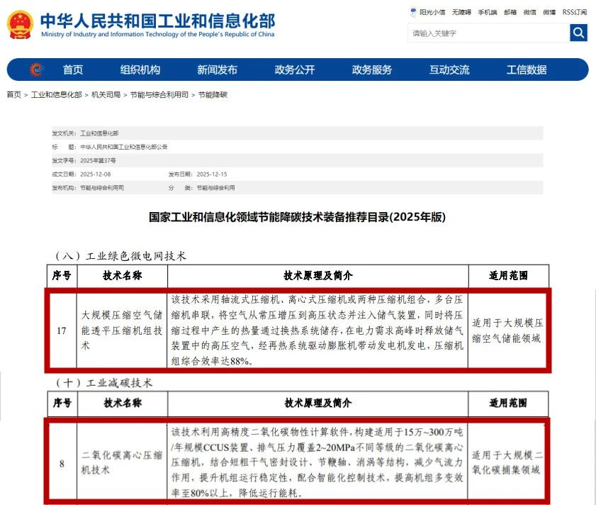 工信部推荐，NG28·南宫体育两项技术入选