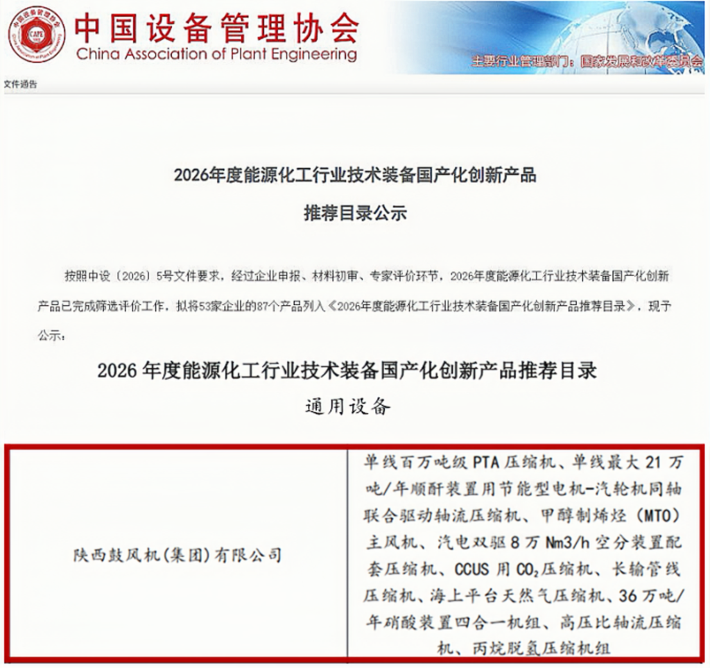 陕鼓10项核心装备入选国家级创新产品推荐目录